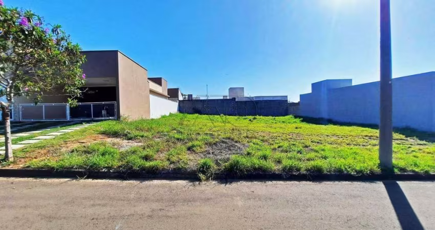 Terreno em Condomínio à venda, Residencial Alto da Boa Vista - PIRACICABA/SP