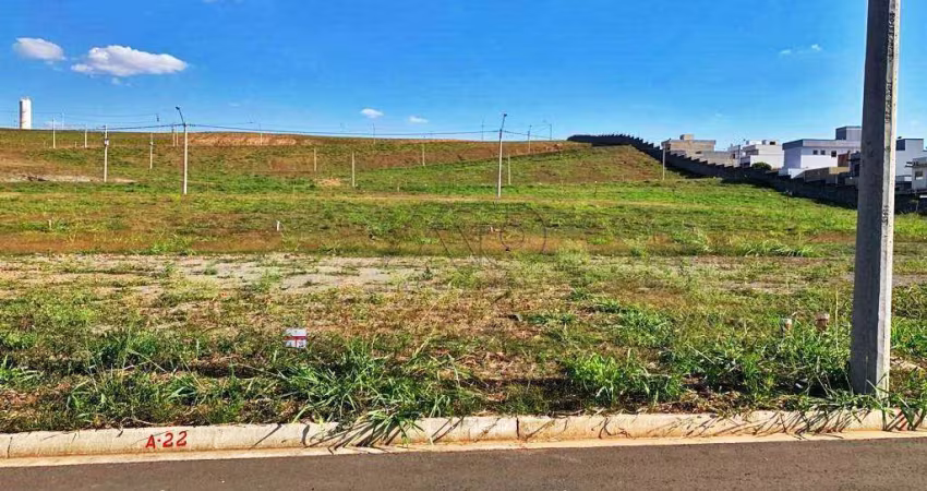 Terreno em Condomínio à venda, BONGUE - PIRACICABA/SP