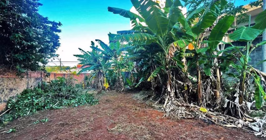 Terreno para aluguel, VILA INDEPENDENCIA - PIRACICABA/SP