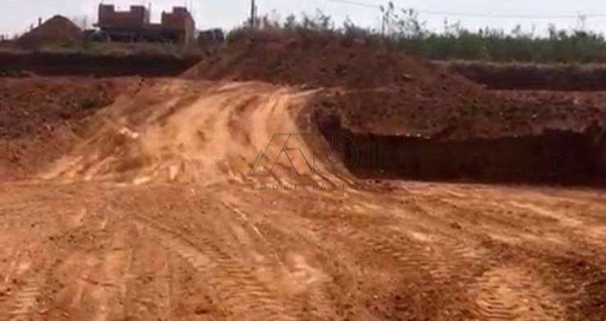 Terreno à venda, Loteamento Industrial Palmeiras - RIO DAS PEDRAS/SP