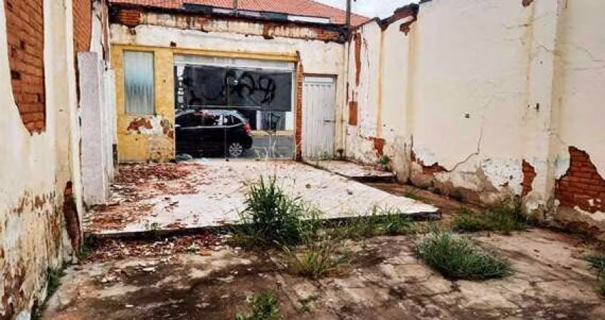 Terreno para aluguel, ALTO - PIRACICABA/SP