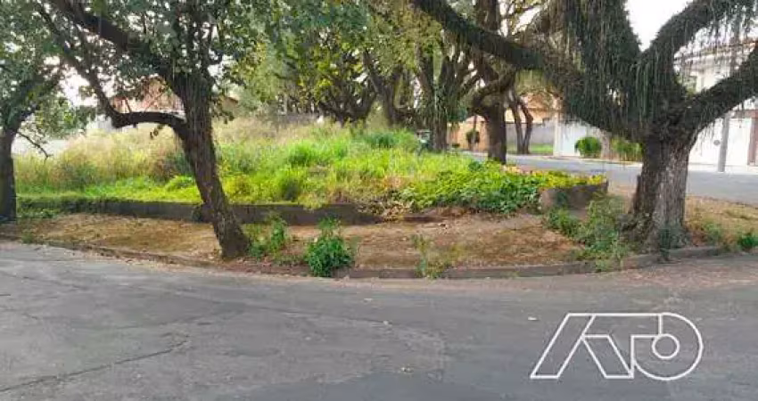 Terreno à venda no Nova Piracicaba, Piracicaba 