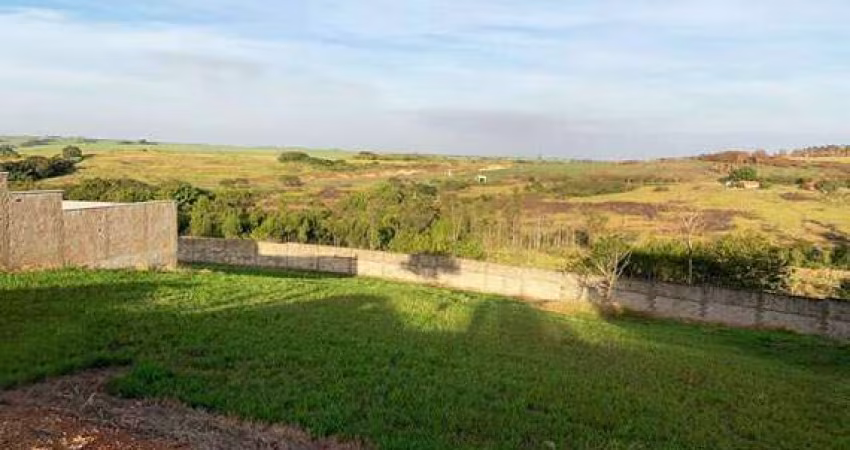 Terreno em Condomínio à venda, VIVENDA DO SOL - RIO DAS PEDRAS/SP