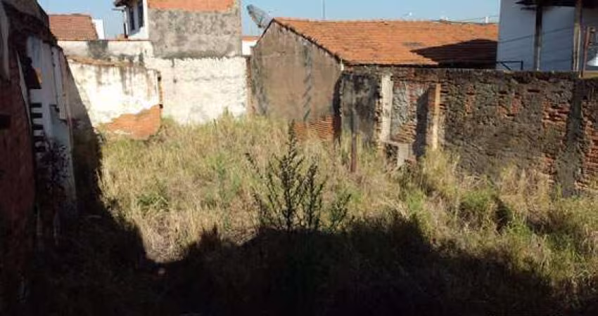 Terreno à venda, VILA REZENDE - PIRACICABA/SP