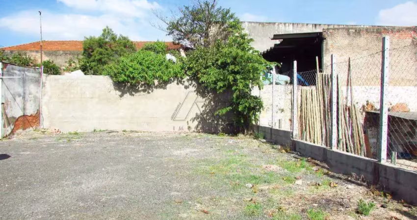 Terreno comercial para alugar no Jardim Caxambu, Piracicaba 