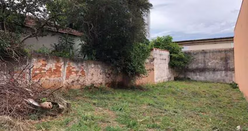 Terreno comercial para alugar no Centro, Piracicaba 