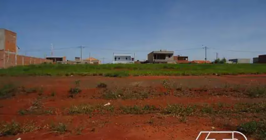 Terreno para aluguel, residencial serra verde - piracicaba/sp