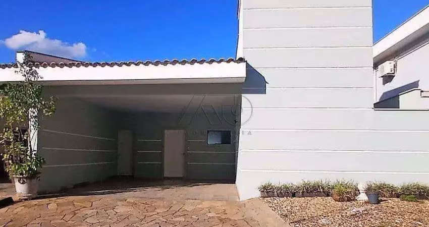 Casa em Condomínio para aluguel, 3 quartos, 3 suítes, 2 vagas, TERRAS DE PIRACICABA - PIRACICABA/SP