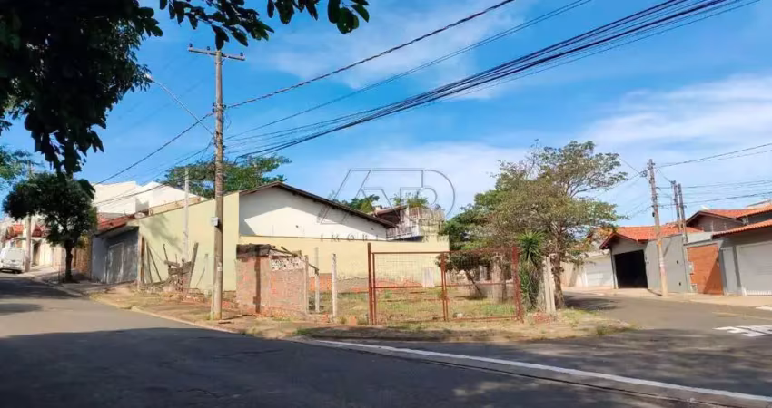 Terreno à venda no Castelinho, Piracicaba 