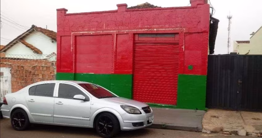 Sala comercial com 1 sala para alugar no Jardim Ricetti, São Carlos 