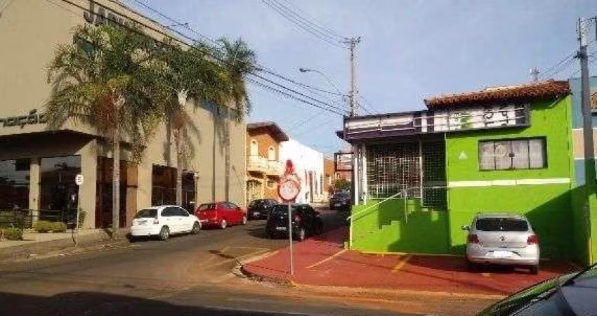 Sala comercial para alugar no Jardim São Carlos, São Carlos 