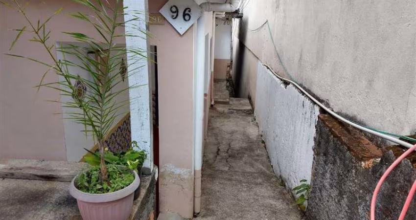 Terreno Vila Macedópolis São Paulo/SP