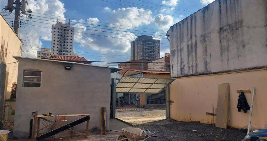 Terreno Alto da Mooca São Paulo/SP