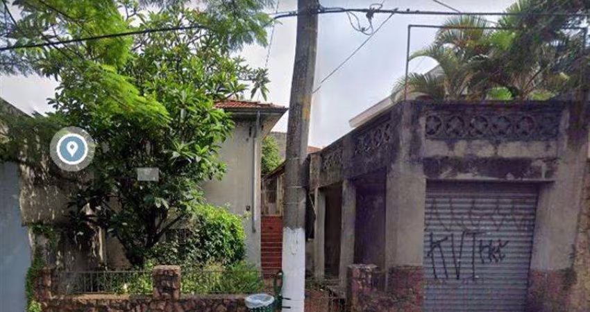 Terreno Cidade Mãe do Céu São Paulo/SP