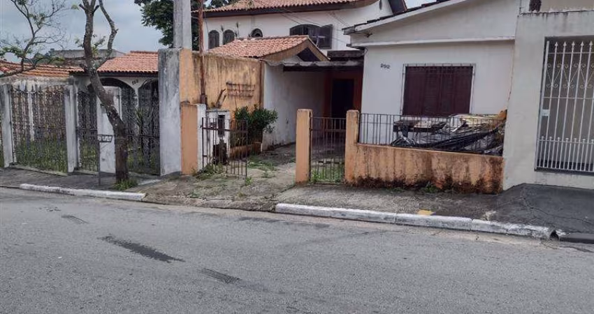 Terreno Vila Macedópolis São Paulo/SP