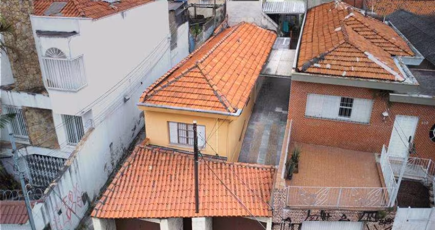 Casa Chácara Mafalda São Paulo/SP