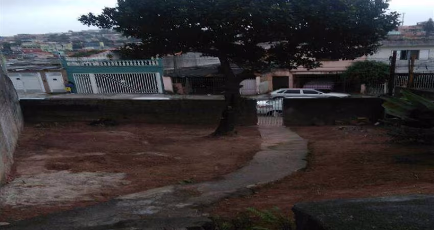Terreno Jardim Marília São Paulo/SP