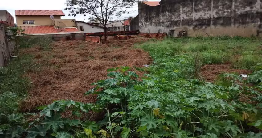 Terreno à venda na Rua Abnel Thomaz, 251, Parque Residencial Potiguara, Itu