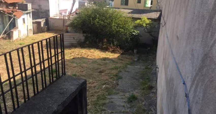 Terreno à venda, 500 m² por R$ 1.900.000 - Vila Formosa