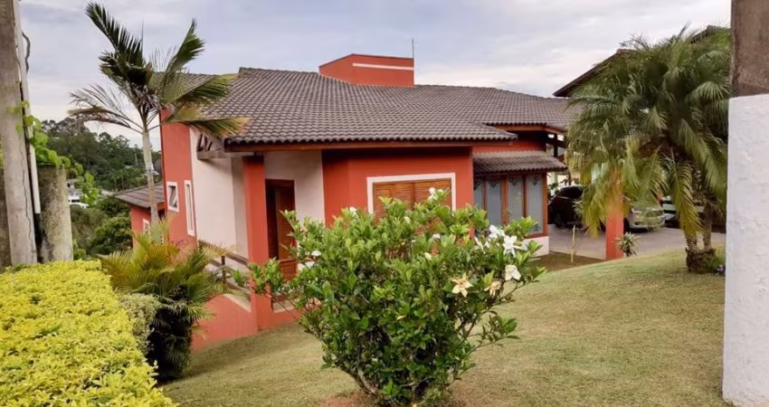 Casa em condomínio fechado com 4 quartos à venda na Rodovia Anhanguera, 46,5, Loteamento Capital Ville, Jundiaí