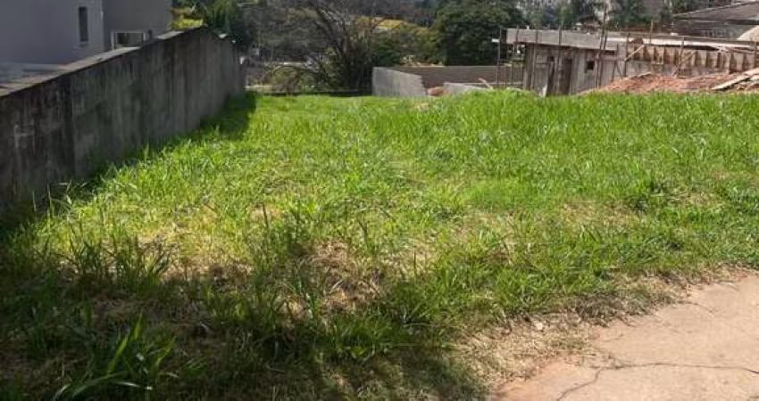 Terreno à venda na Av. Prof. Pedro Clarismundo Fornari, 1601, Engordadouro, Jundiaí