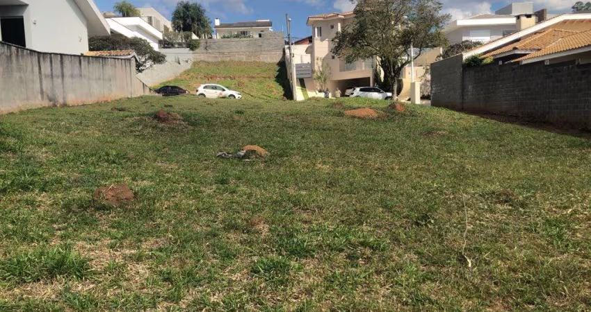 Terreno à venda na Avenida Humberto Cereser, 1621, Jundiaí Mirim, Jundiaí