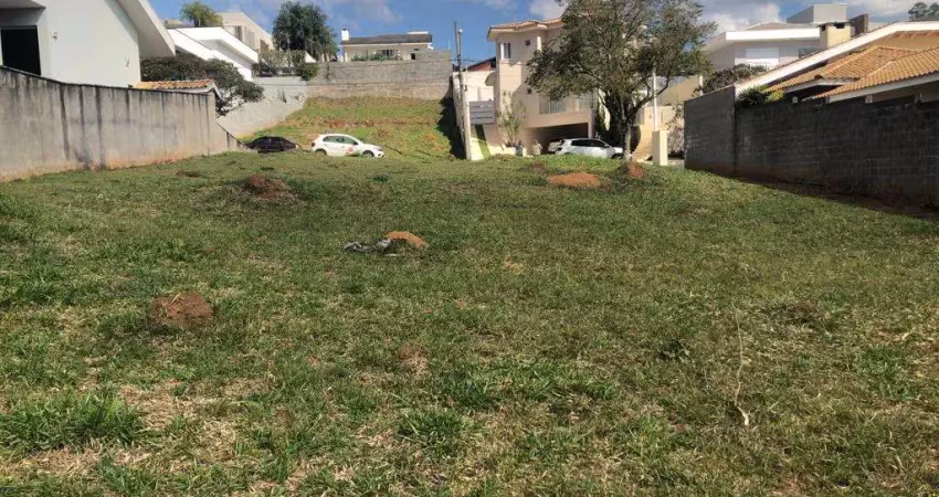 Terreno em condomínio fechado à venda na Avenida Humberto Cereser, 1621, Jundiaí Mirim, Jundiaí