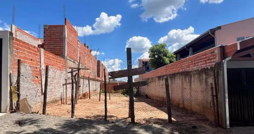 Terreno à Venda no Jardim dos Jequitibás