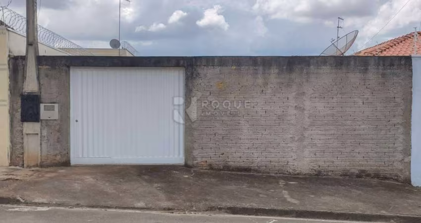 Terreno para aluguel no bairro Residencial Nobreville