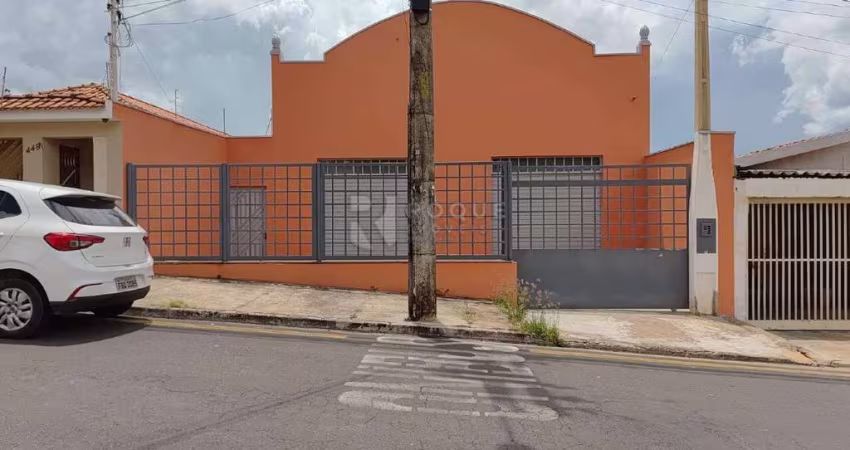 Salão para aluguel no bairro Jardim Planalto
