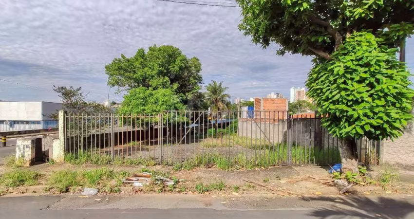 Terreno para aluguel no bairro Jardim Doutor João Batista Levy