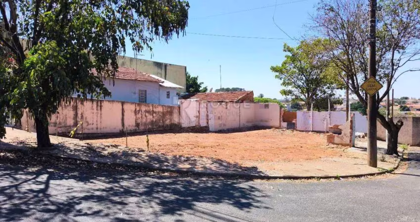 Terreno à venda no Jardim Nossa Senhora do Amparo, Limeira 