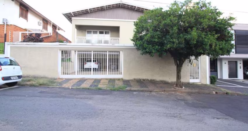 Casa Residencial para aluguel no bairro Jardim Mercedes