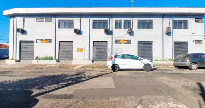Salão para aluguel no bairro Jardim Doutor João Batista Levy
