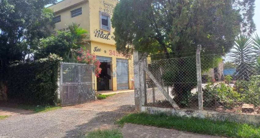 Barracão/Galpão para aluguel no bairro Parque Residencial Aeroporto