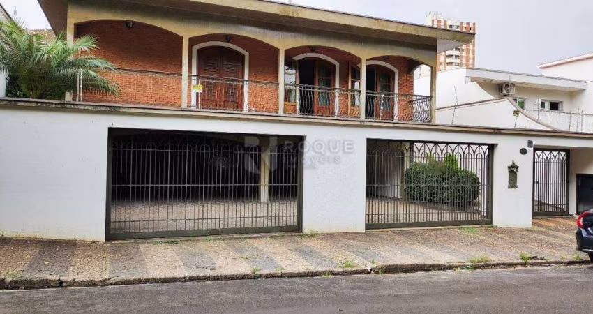 Casa Residencial para aluguel no bairro Jardim Mercedes