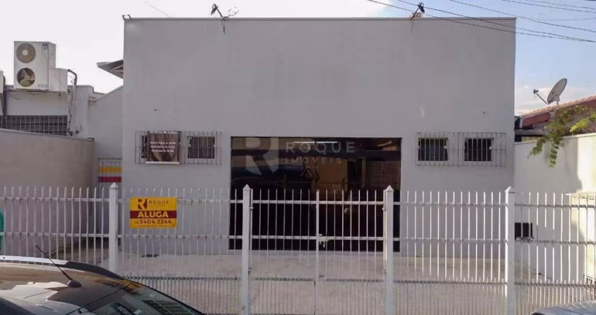 Salão para aluguel no bairro Jardim Parque Novo Mundo