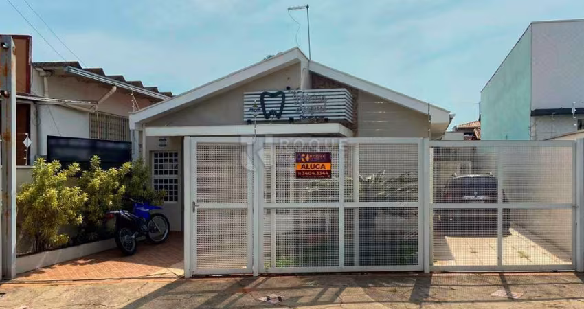 Salas/Conjuntos para aluguel no bairro Jardim Parque Novo Mundo
