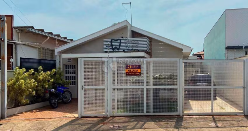 Salas/Conjuntos para aluguel no bairro Jardim Parque Novo Mundo