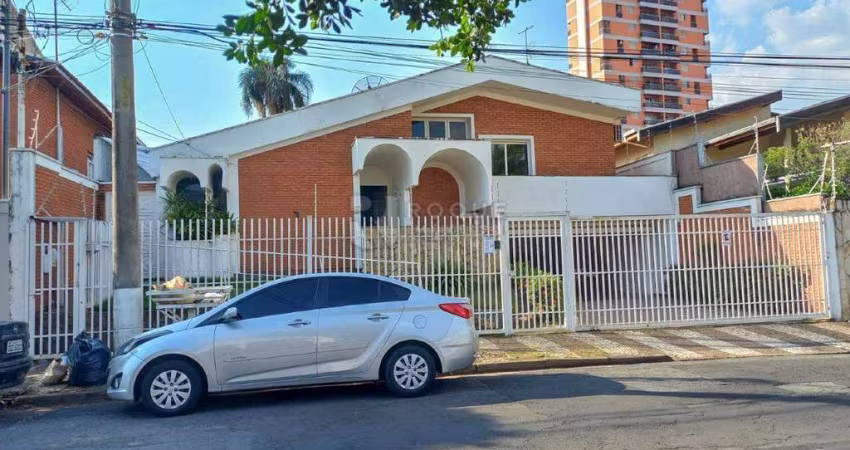 Salas/Conjuntos para aluguel no bairro Jardim Mercedes