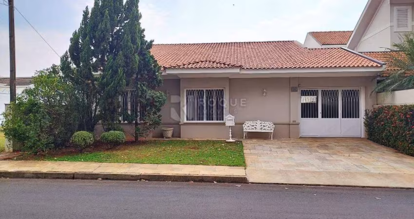 Casa em condomínio para aluguel, 3 quartos, 3 suítes, 3 vagas - Condomínio Residencial Centreville