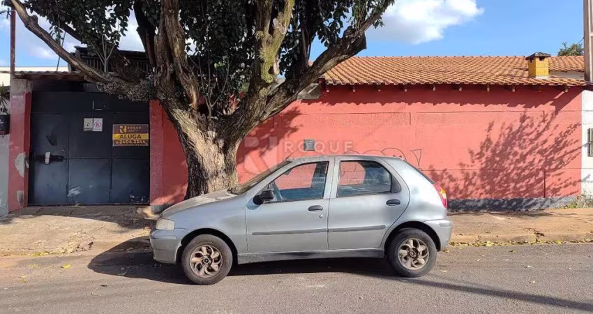 Salão para aluguel no bairro Jardim Parque Novo Mundo