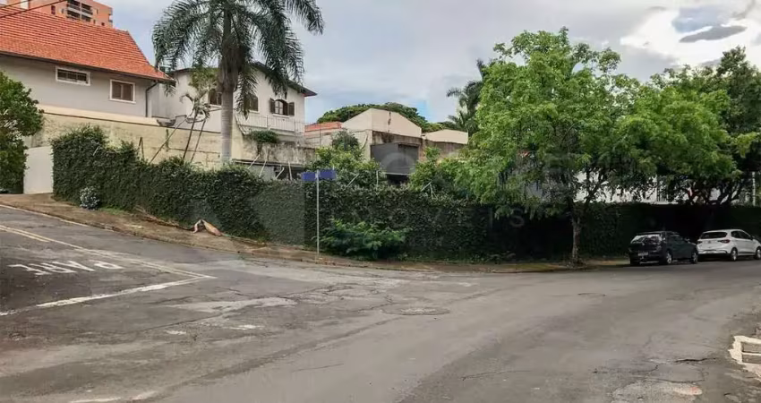 Terreno à venda no Jardim Mercedes, Limeira 