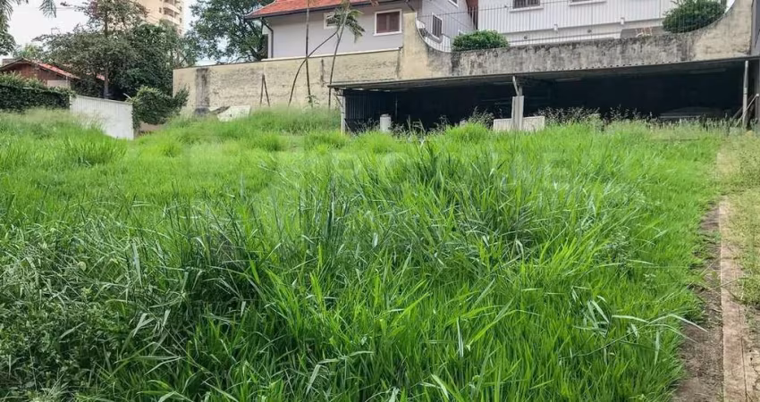Terreno para aluguel no bairro Jardim Mercedes