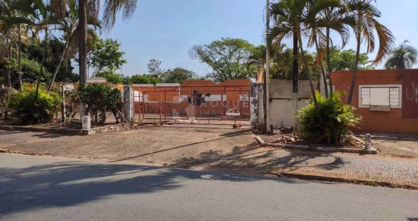 Terreno para aluguel no bairro Vila Cidade Jardim