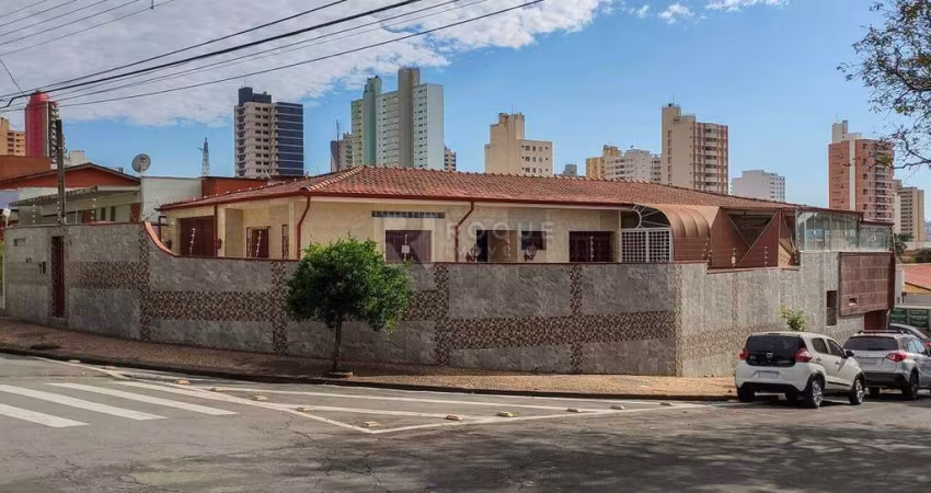 Casa Residencial para aluguel no bairro Jardim Mercedes