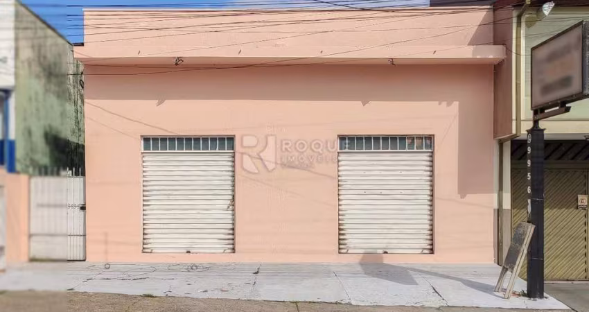 Salão para aluguel no bairro Jardim Parque Novo Mundo