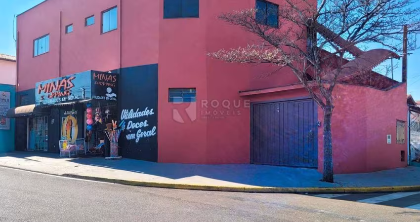 Salas/Conjuntos para aluguel no bairro Jardim da Graminha