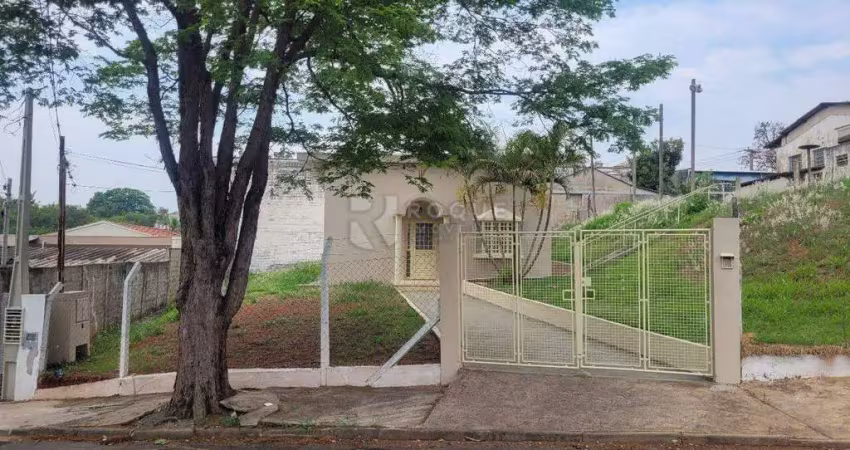 Casa residencial para aluguel no bairro jardim bandeirantes