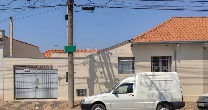 Casa com 1 quarto para alugar no Boa Vista, Limeira 